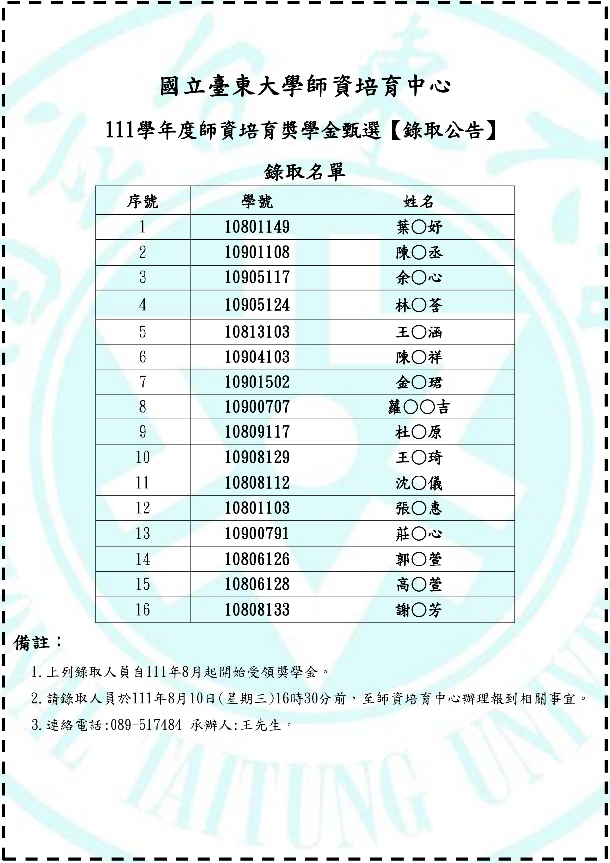 名單