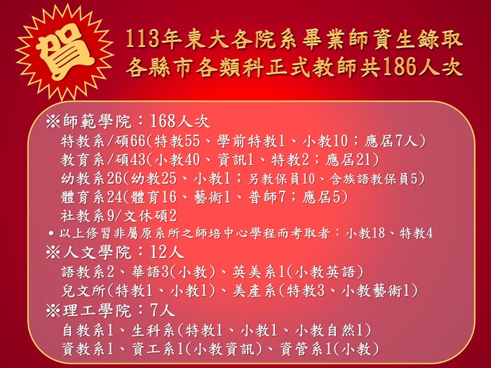 113年東大歷屆師資生錄取各縣市教師甄試概況(共4頁)_004