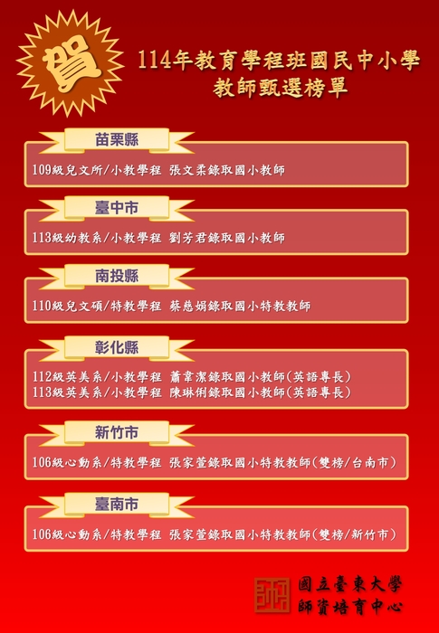 114年師資培育中心教育學程班教甄榜單(共3頁)_002