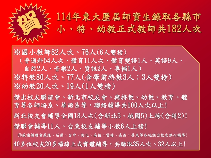 114年東大歷屆師資生錄取各縣市教師甄試概況(共5頁)_002