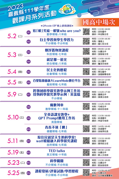 2023觀課月流程表02國高中